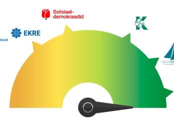 2018. a metsanduse valimiskompass