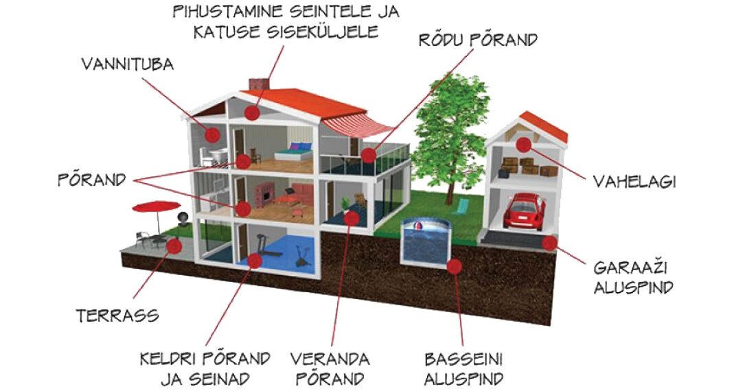 Kergbetoon EPSCement® EC350M