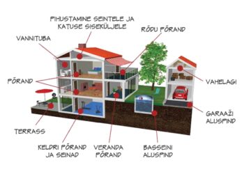 Kergbetoon EPSCement® EC350M