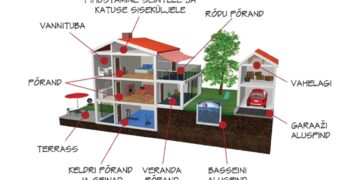 Kergbetoon EPSCement® EC350M