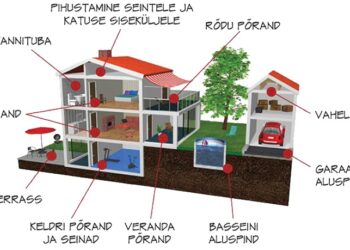 Kergbetoon EPSCement® EC350M