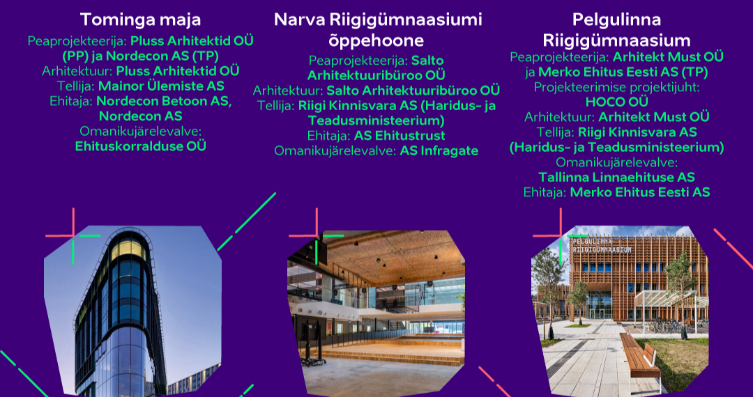 Parima hoone ehitusprojekti nominendid 2023 on Tominga maja, Pelgulinna Riigigümnaasium ja Narva Riigigümnaasium.