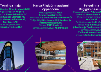 Parima hoone ehitusprojekti nominendid 2023 on Tominga maja, Pelgulinna Riigigümnaasium ja Narva Riigigümnaasium.