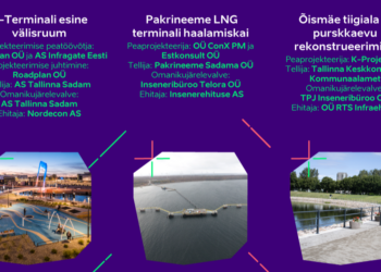 Parima rajatise ehitusprojekti nominendid 2023