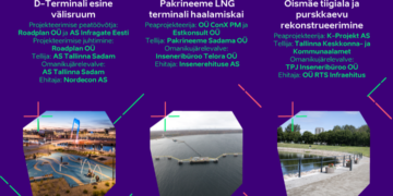 Parima rajatise ehitusprojekti nominendid 2023