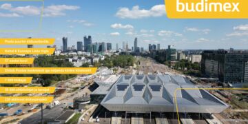 Budimex