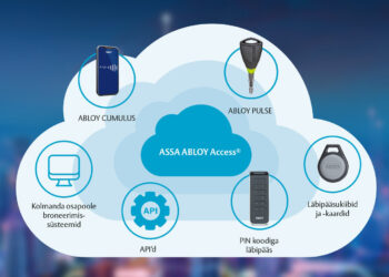 ASSA ABLOY aitab teil digitaliseerida läbipääsu ja muuta selle erinevate kasutusvaldkondadega hoonetes tõeliselt tulevikukindlaks.