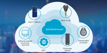 ASSA ABLOY aitab teil digitaliseerida läbipääsu ja muuta selle erinevate kasutusvaldkondadega hoonetes tõeliselt tulevikukindlaks.