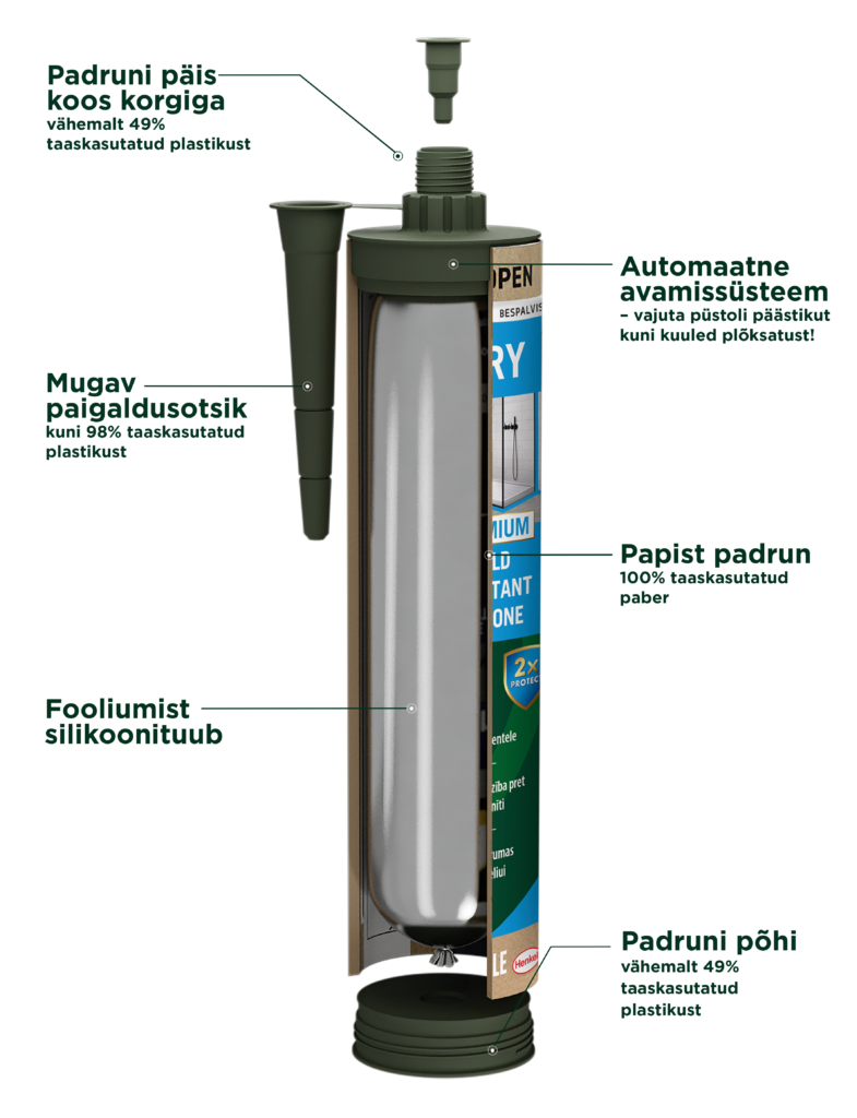 Henkel toob turule innovaatilise pakendiuuenduse.